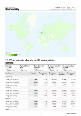 google analytics statistieken herkomst bezoekers op land driemaandelijkse statistiek van 10 juli 2011 tot 9 september 2011 blad 1