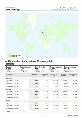 Herkomst bezoekers naar landen in Google Analytics blad 1 (voor de Roam) driemaandelijkse statistiek, tot 9 juli 2011